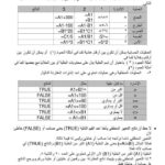أفضل 4 كتب في الاكسيل pdf معادلات الاكسيل 