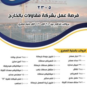 برواتب تبدأ من 28 ألف وتصل إلى 72 ألف جنيه مصري