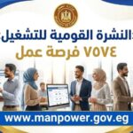مسابقة وزارة العمل أعلنت عن 7600 فرصة عمل