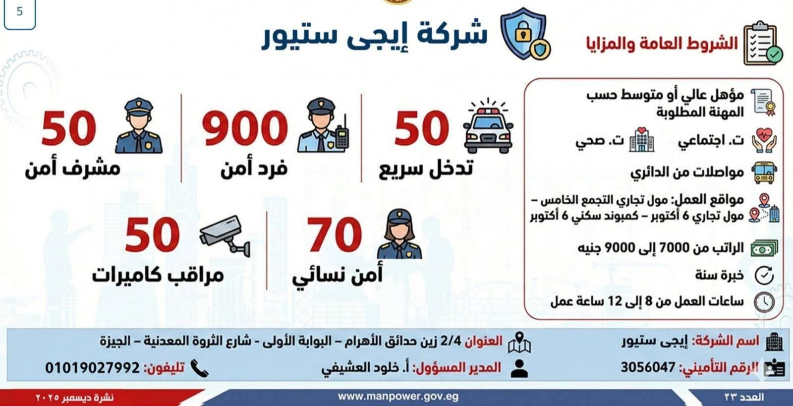 وظائف شاغرة أعلنت عنها وزارة العمل 1120 فرصة عمل للمؤهلات العليا والدبلومات والإعدادية 2025